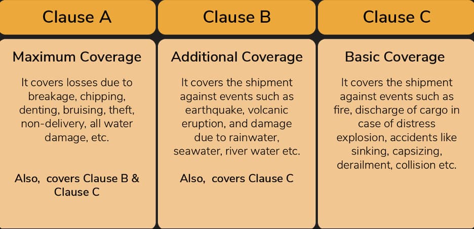 faq-image-clause